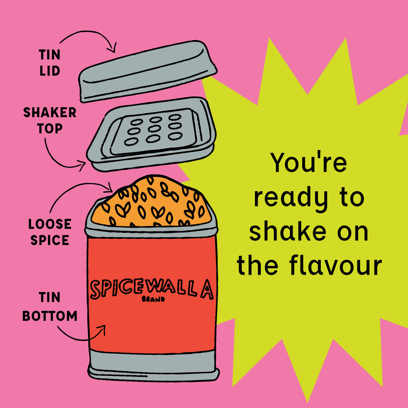 Amore Italian Seasoning