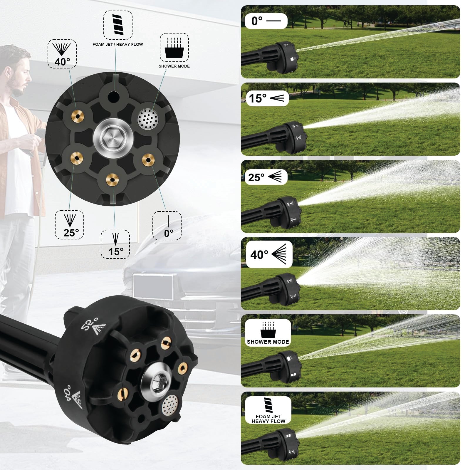 Zippi HydroCleaner