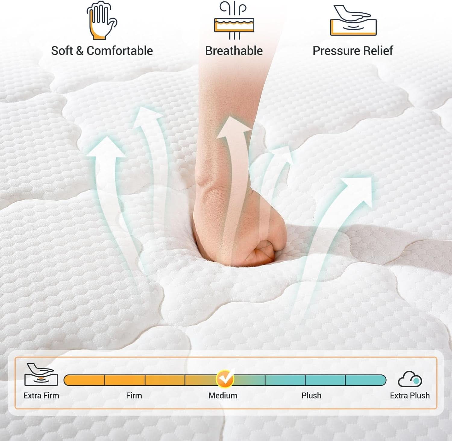 TwelveInch Fullsize MemoryFoam Mattress With Springs