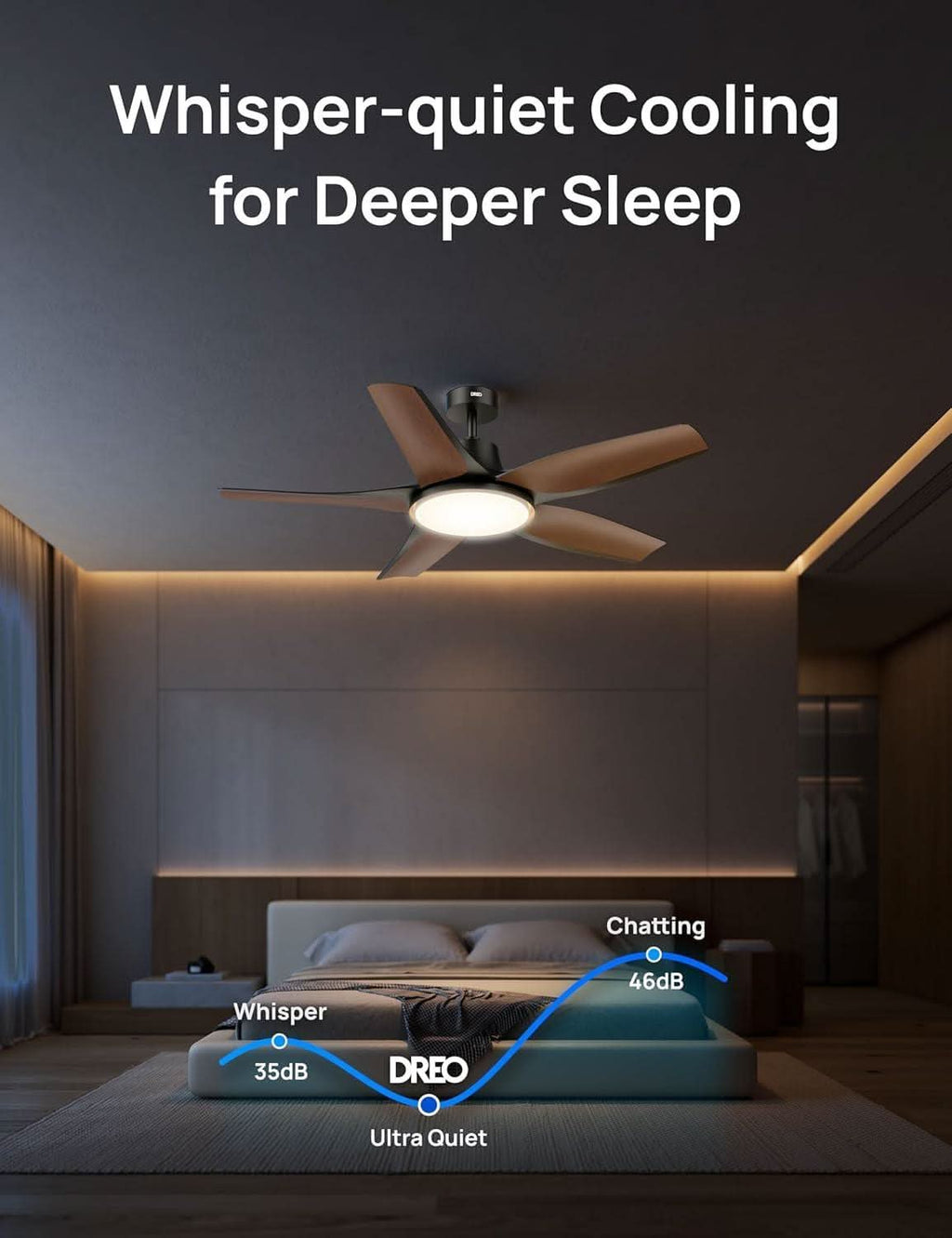 52 Inch Low Profile Smart Ceiling Fan Alexa RGB Lighting