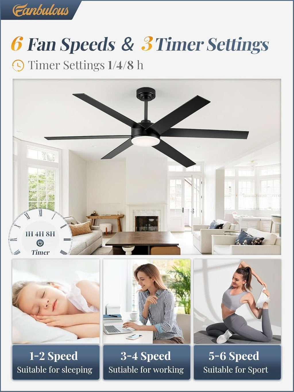 60 Inch Black Ceiling Fan With Lights Remote DC Motor