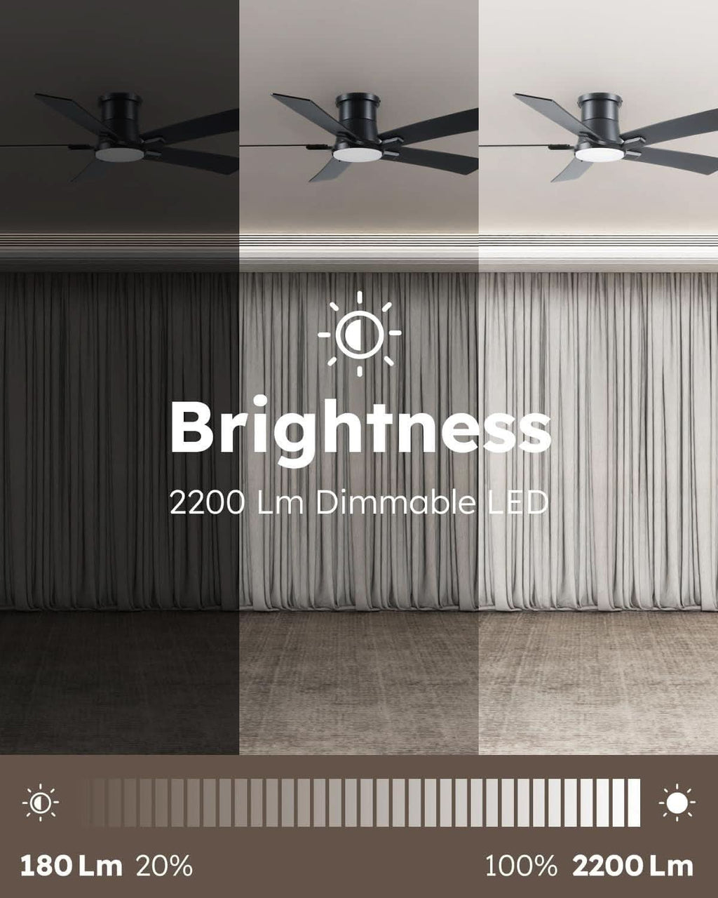 52 Inch Matte Black Flush Mount Ceiling Fan With Lights