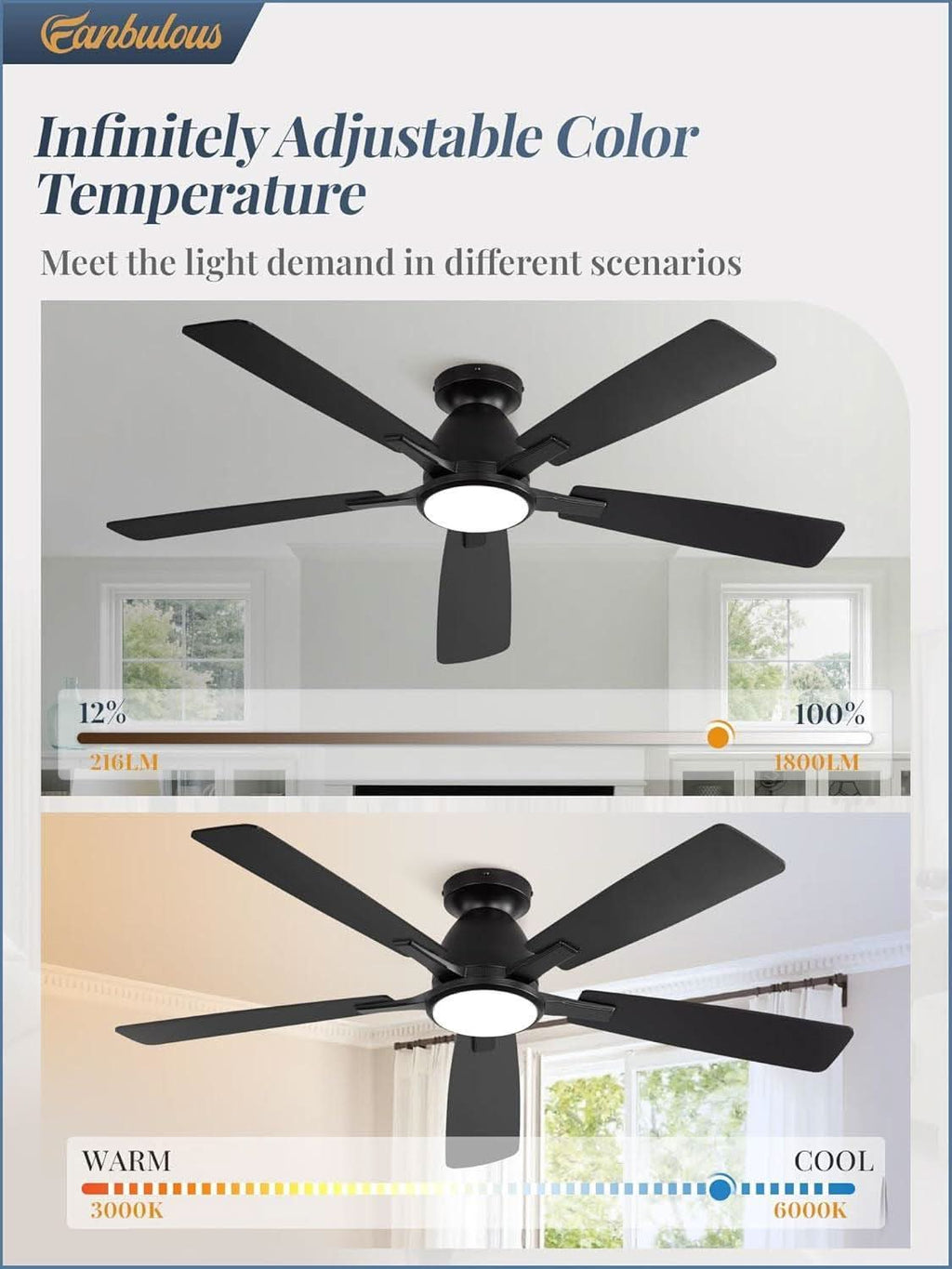 52 Inch Ceiling Fan With Lights Remote App Control