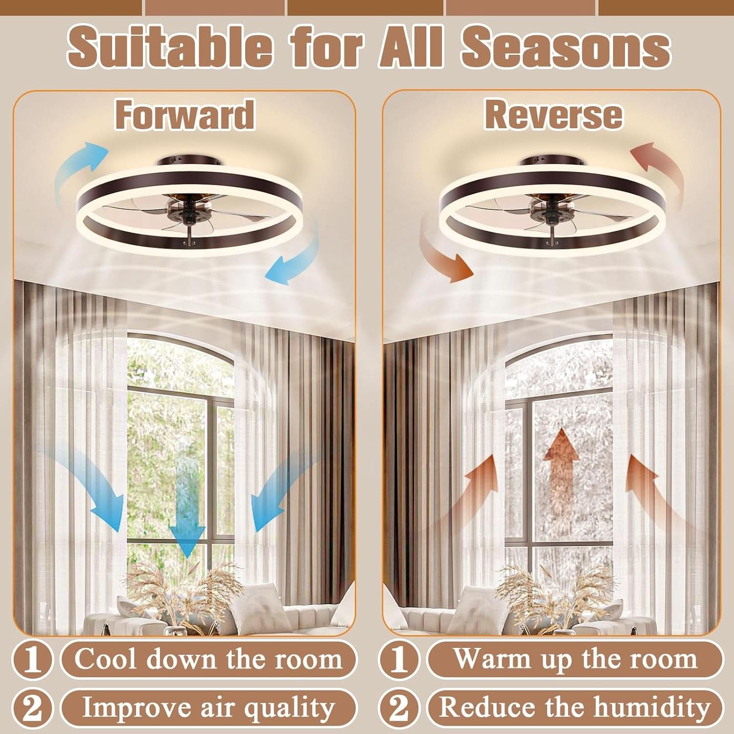 19.7 Inch Low Profile Ceiling Fan With Light Remote