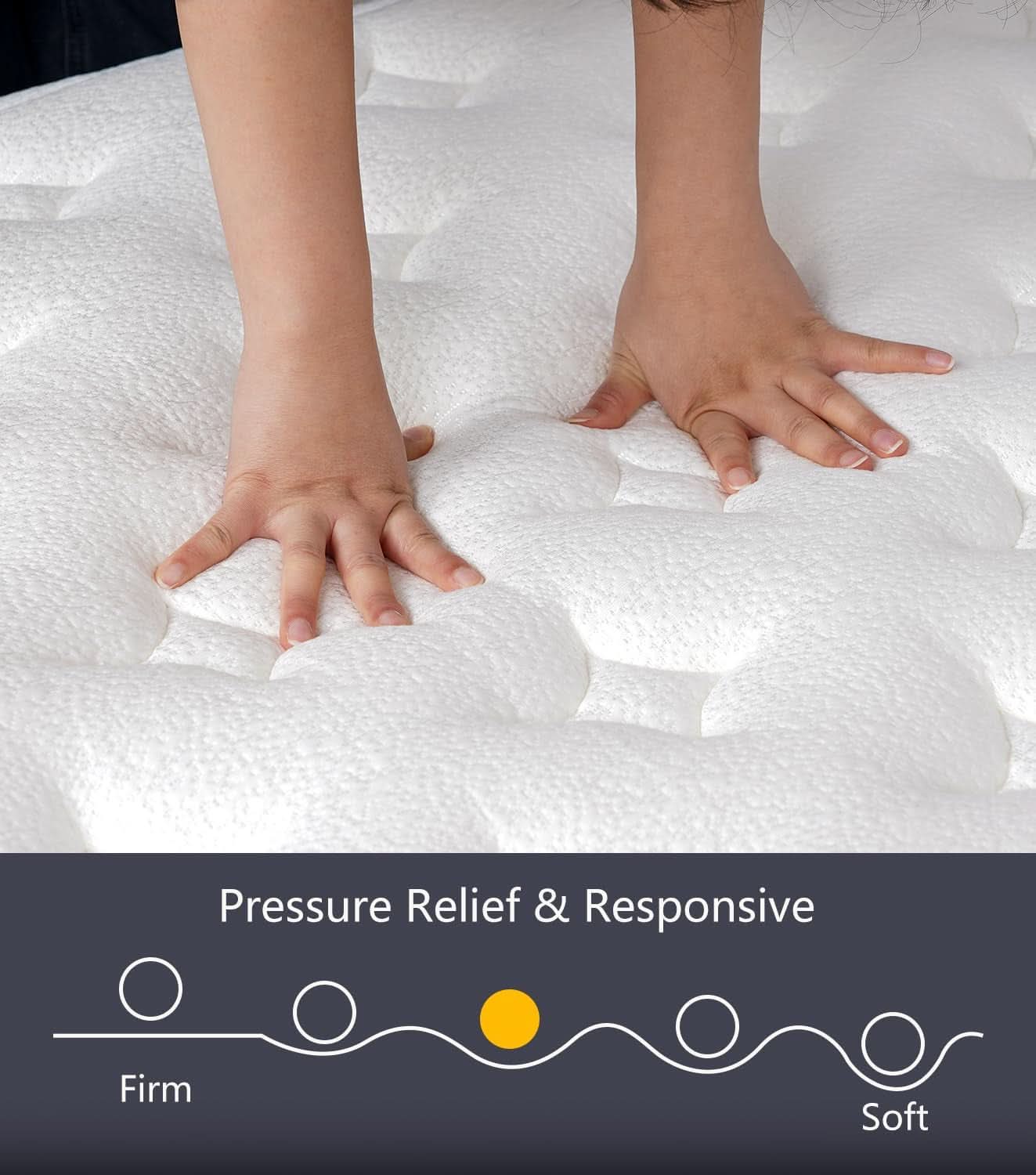 Queen 14 Inch Medium Firm Hybrid Memory Foam Mattress