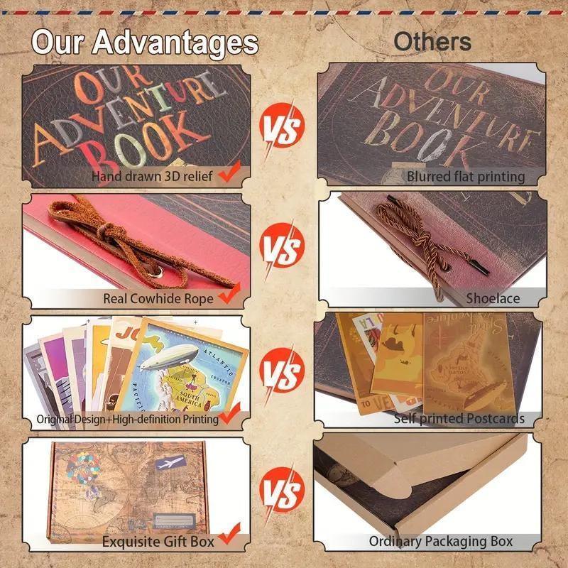 Our Adventure Book: Vintage Scrapbook with Stickers & Photos