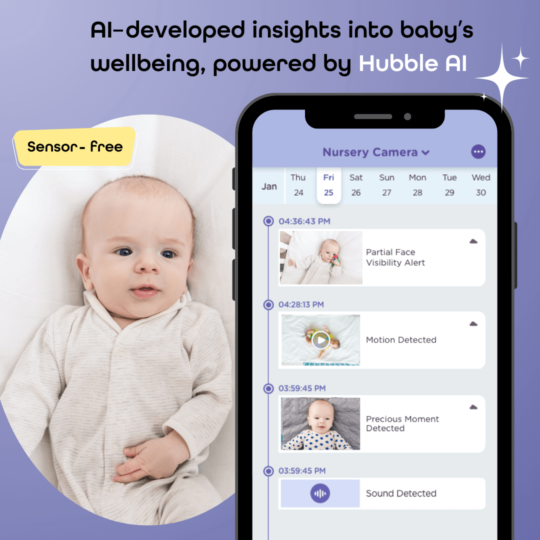 SkyVision AI Pro with Adjustable Crib Mount