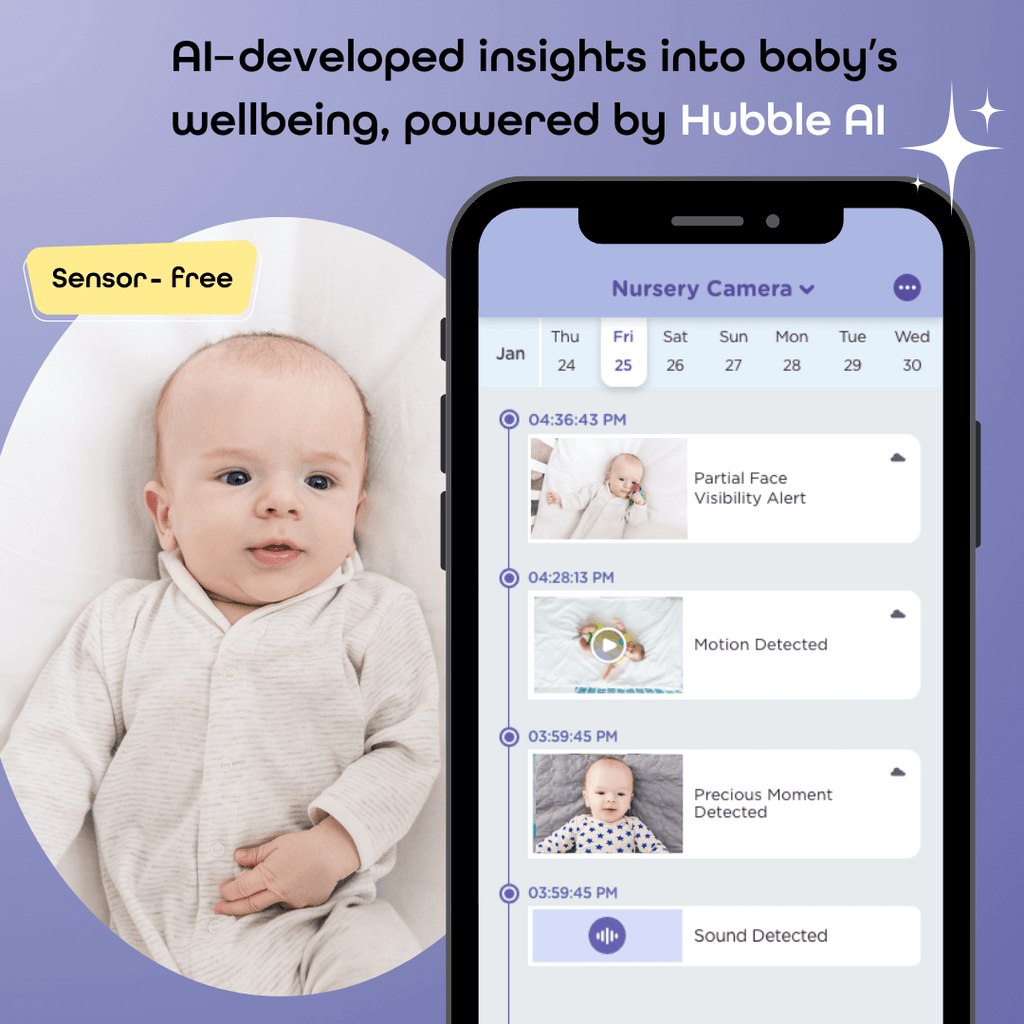 SkyVision AI Pro Twin with Adjustable Crib Mount