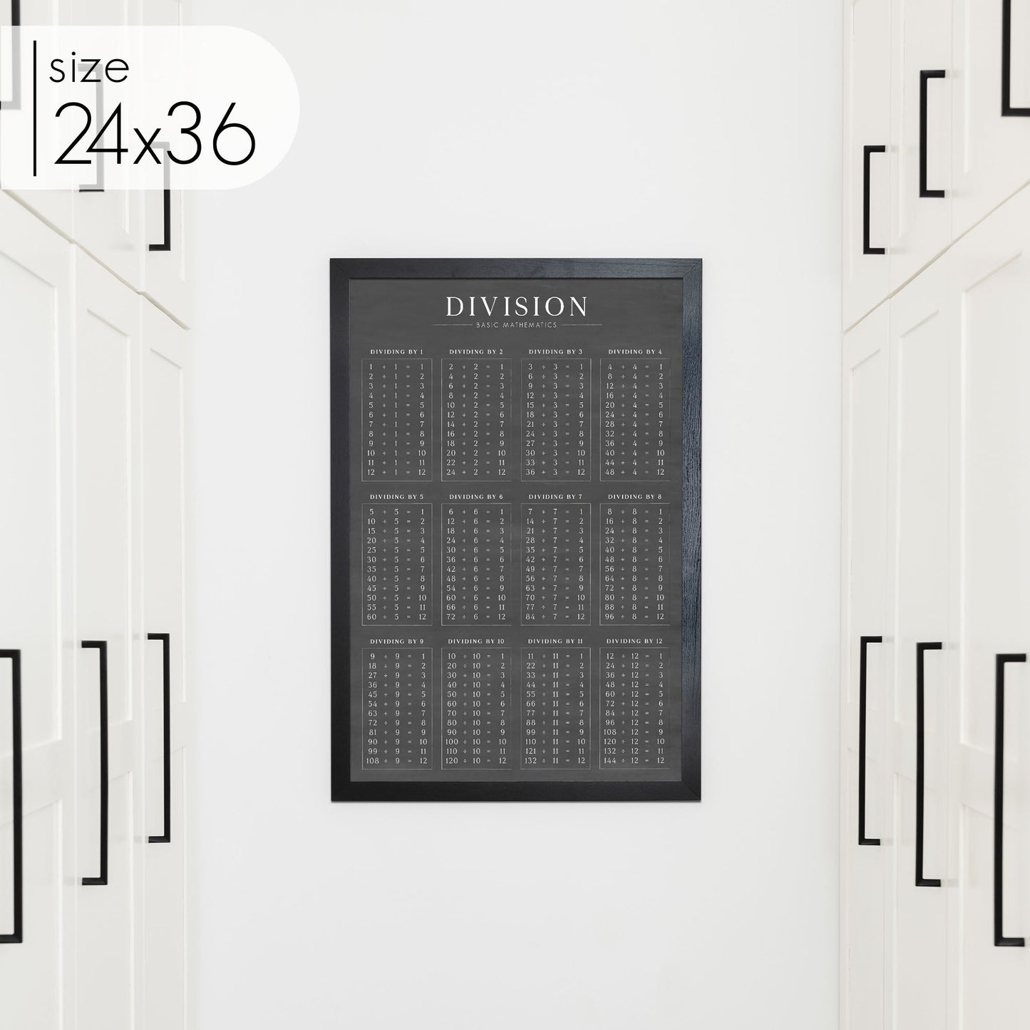 Chalkboard Division Chart