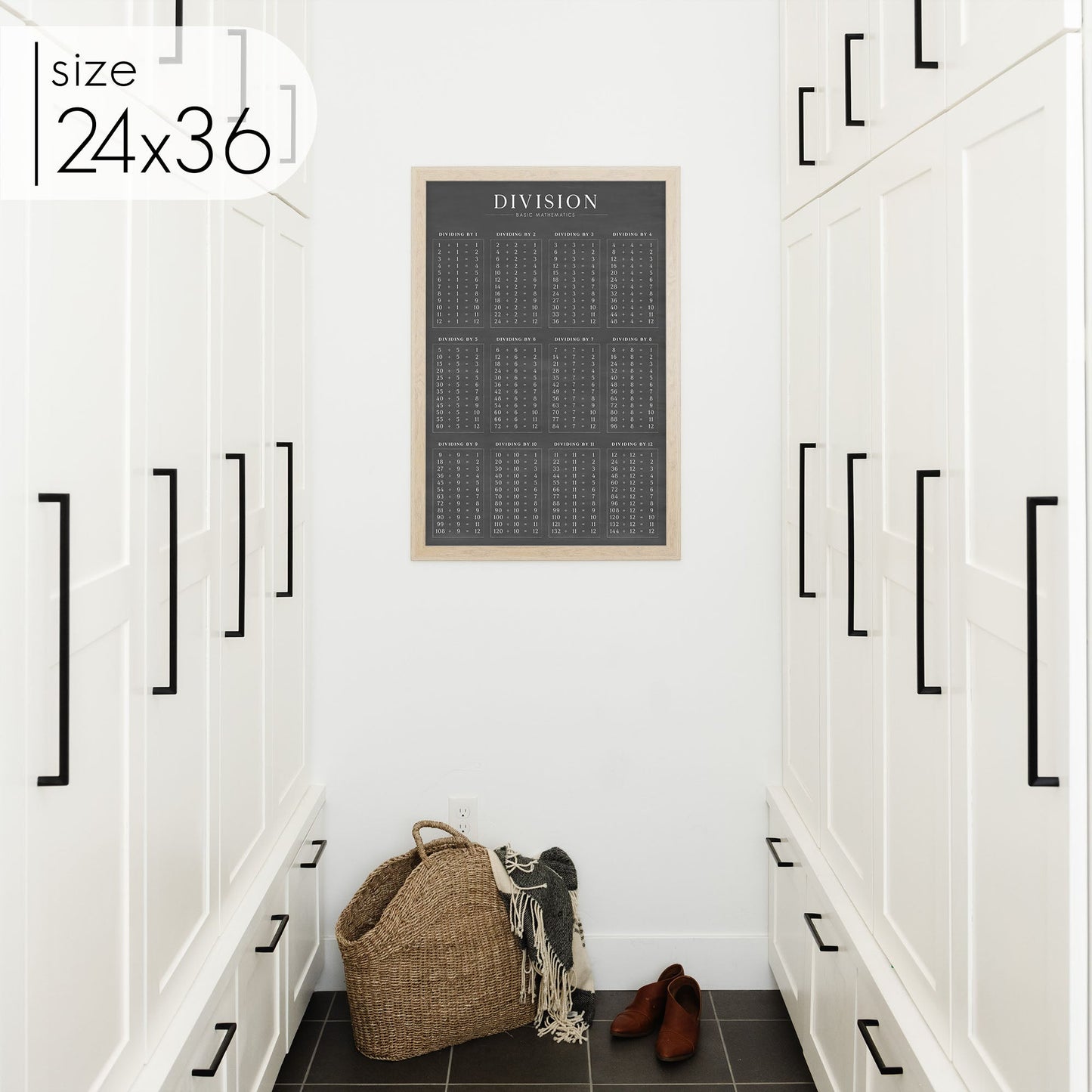Chalkboard Division Chart
