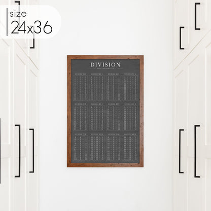 Chalkboard Division Chart