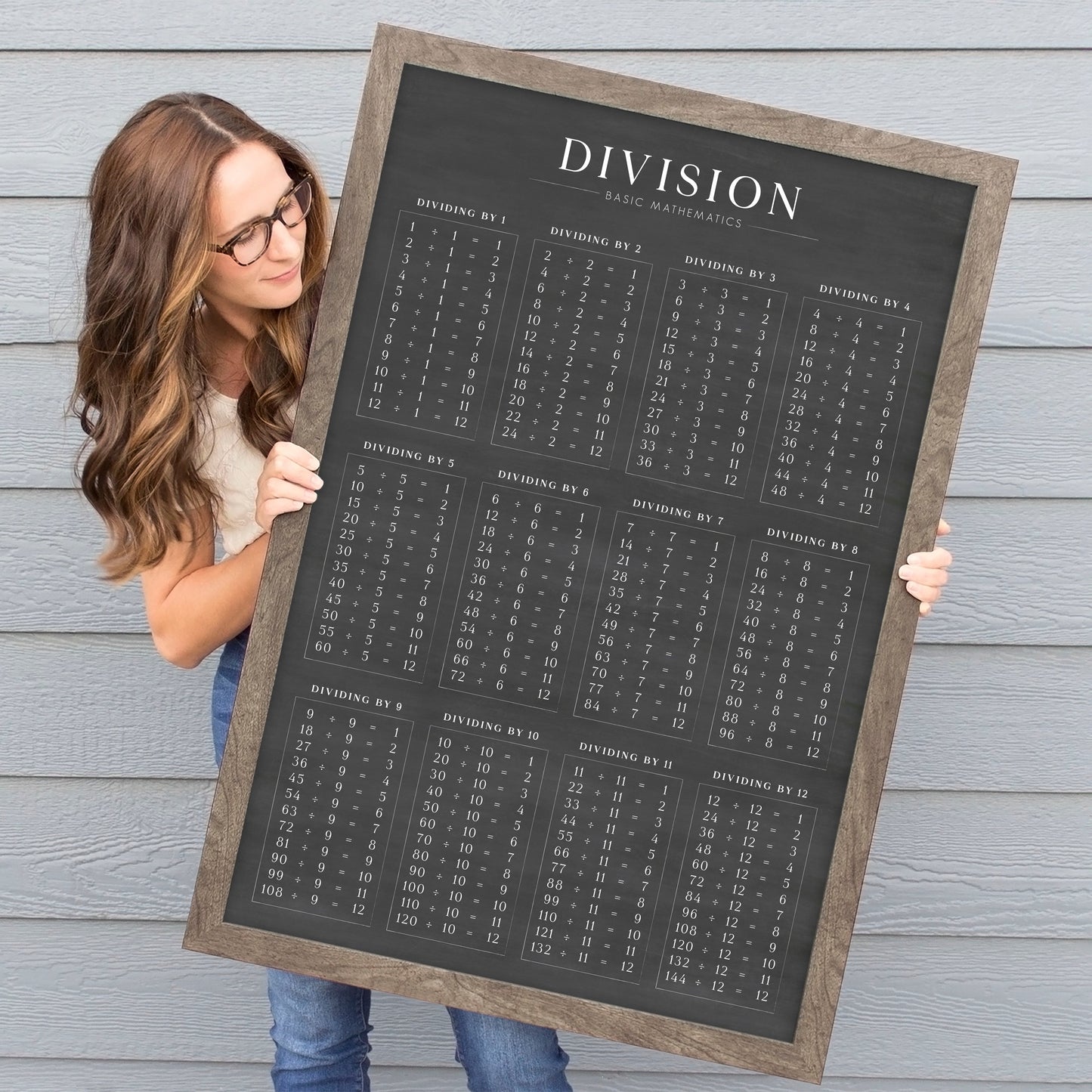 Chalkboard Division Chart