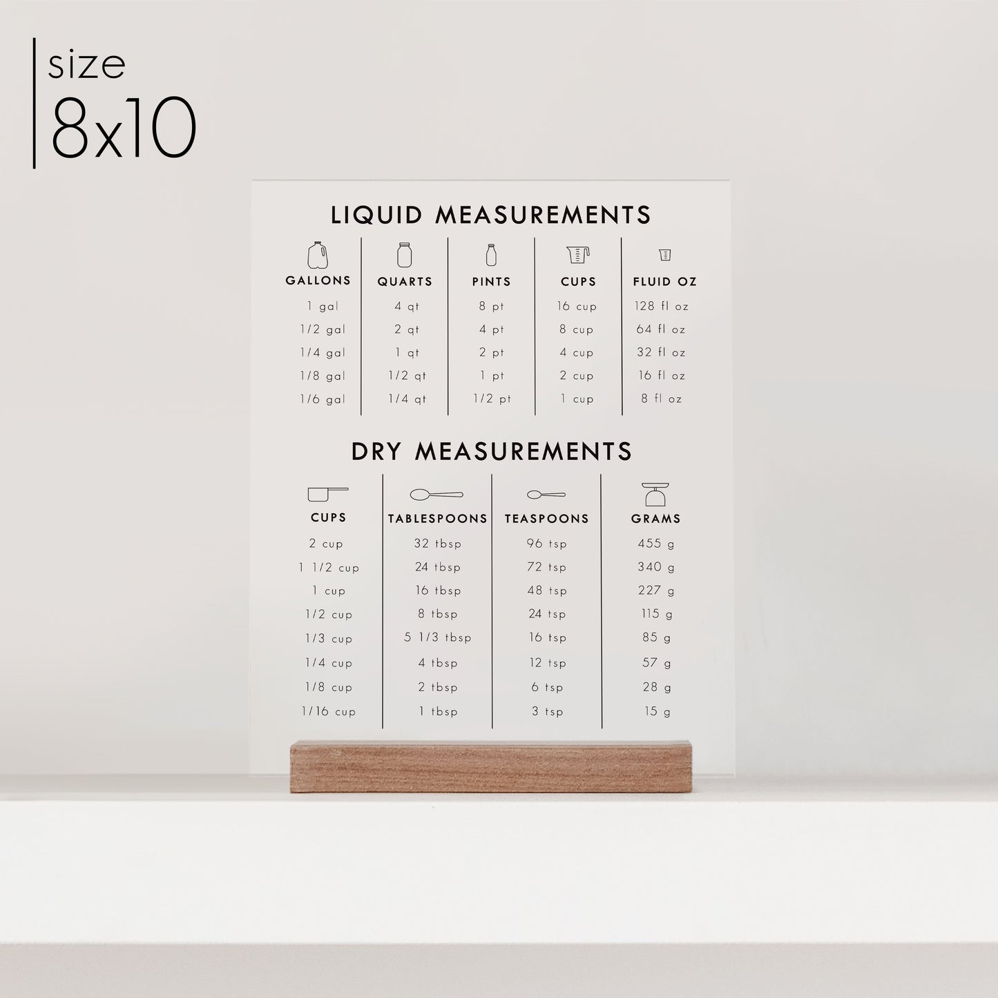 Clear Acrylic Kitchen Conversion Chart