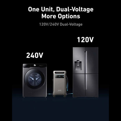 Anker SOLIX F3800 + Expansion Batteries